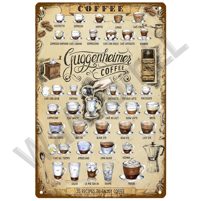 Metal Sign Retro Decor Coffee  - огляд і ціна Vintage Collectible Plates